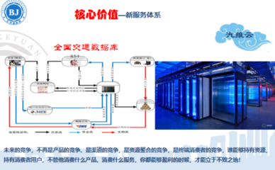 汽车维修电子档案联网系统的价值挖掘