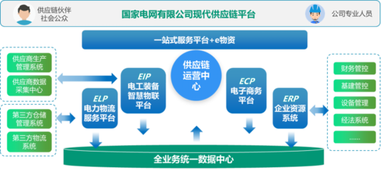 中药材仓储分会